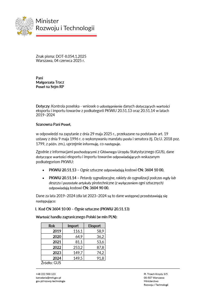 Zapytania o wartość branży pirotechnicznej